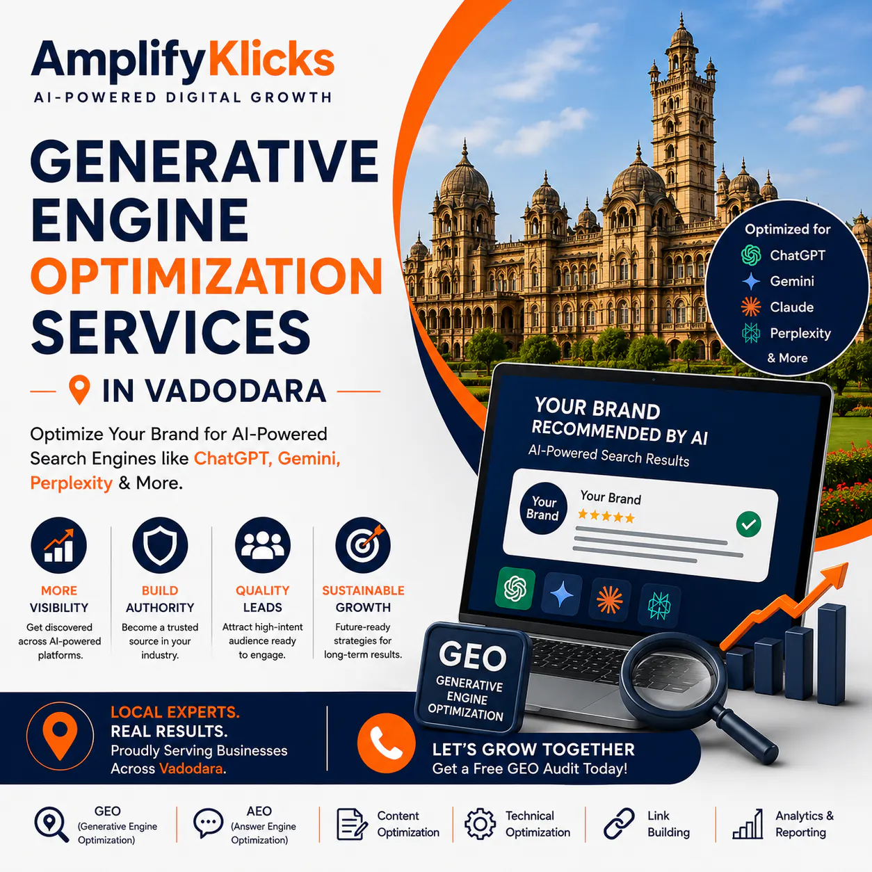 AmplifyKlicks gallery image