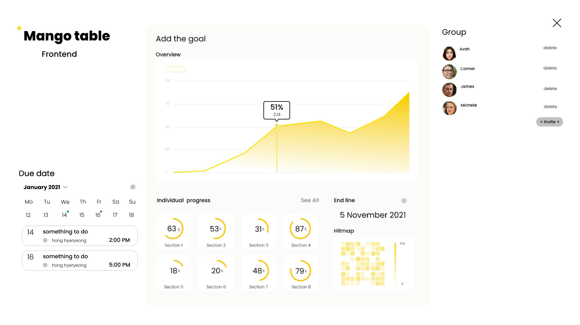 Mango Table gallery image