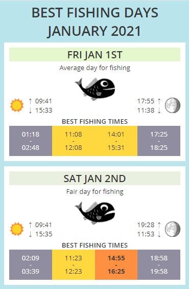 Catchingtimes.com gallery image