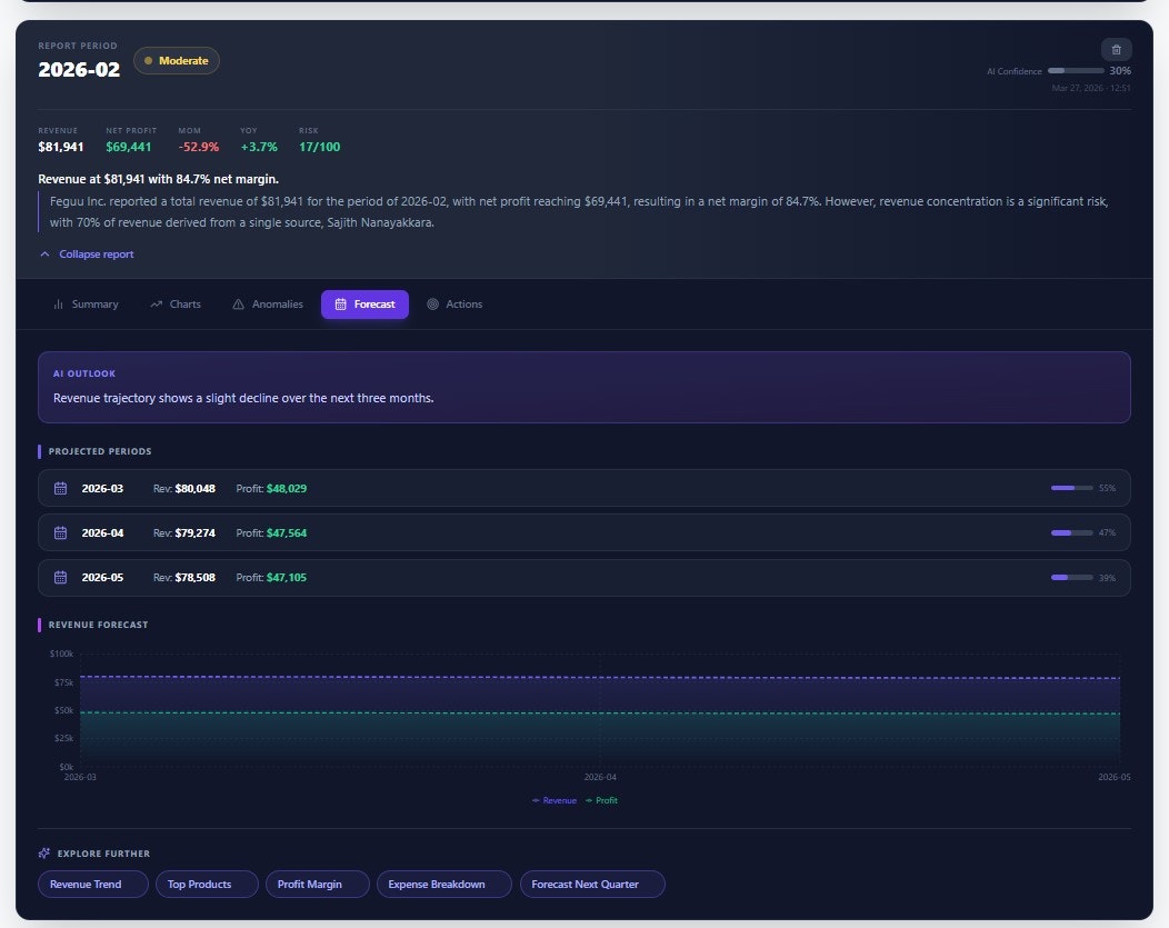 Chilcy gallery image