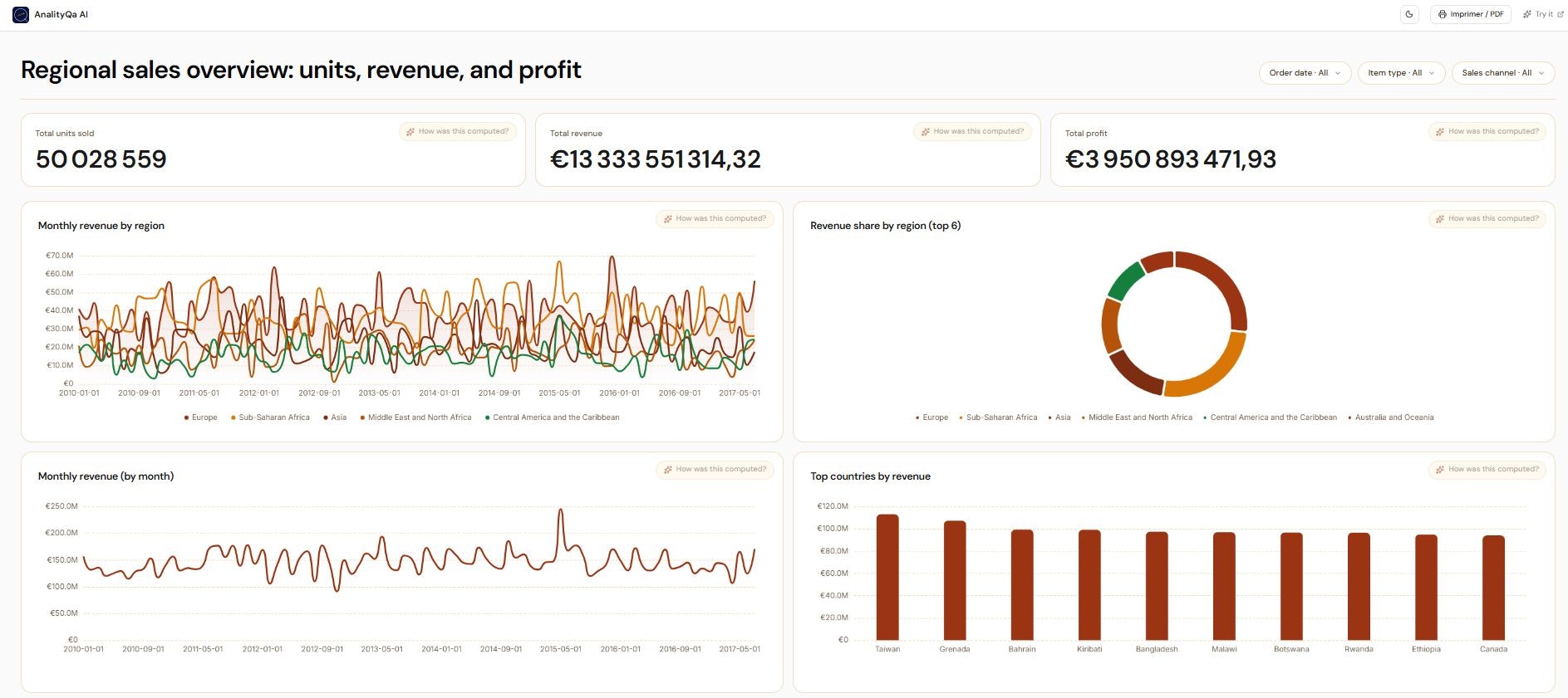 AnalityQa gallery image
