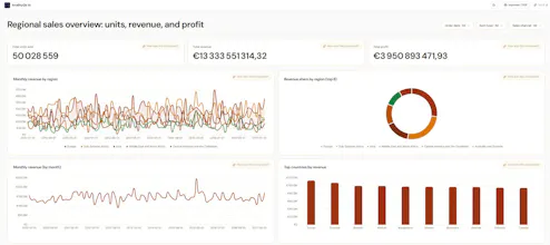 AnalityQa gallery image