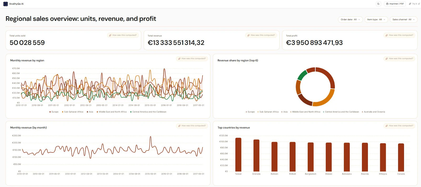 AnalityQa screenshot 2