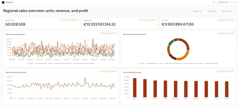 AnalityQa screenshot 2