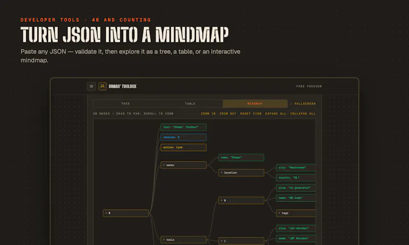 Dimas' Toolbox screenshot 3