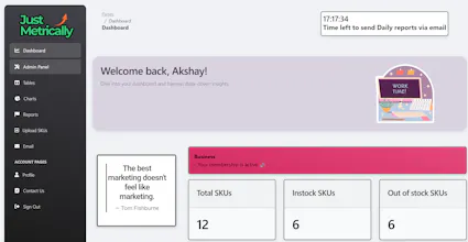 Just Metrically gallery image