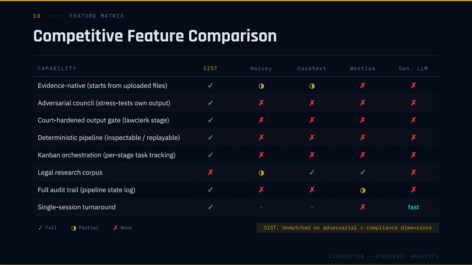 System Intelligence & Strategic Tactics screenshot 6