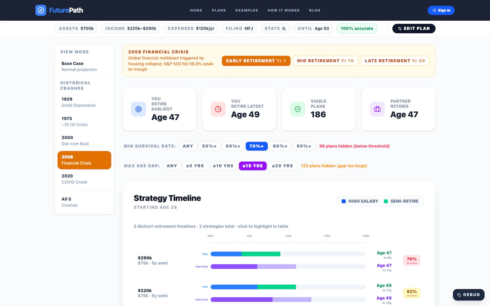 FuturePath screenshot 9