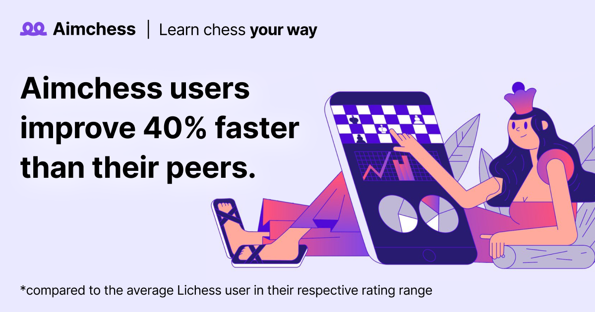 Using Aimchess for chess improvement (lichess.org) 