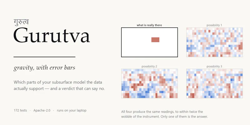 Gurutva screenshot 1