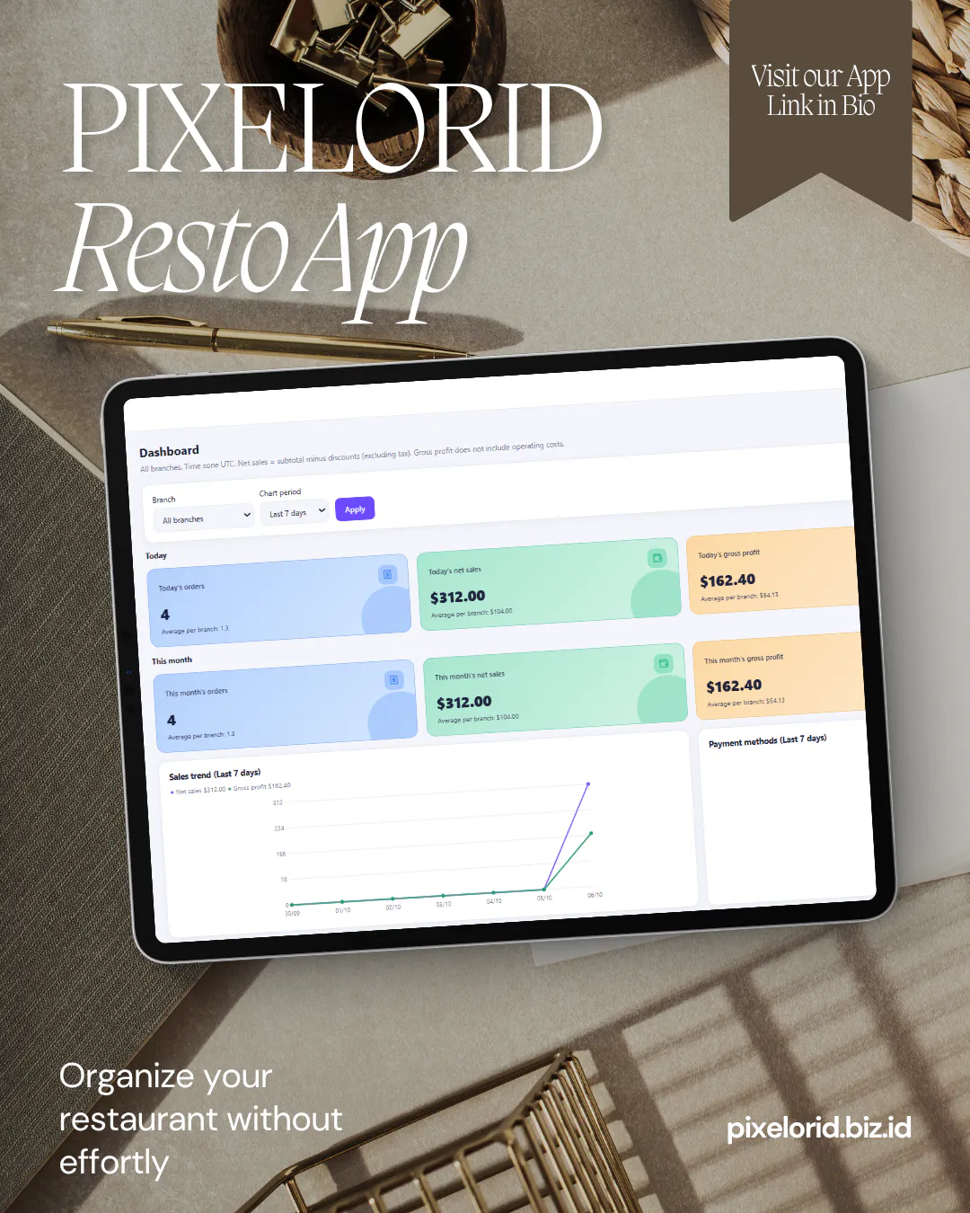 Pixelorid Resto gallery image