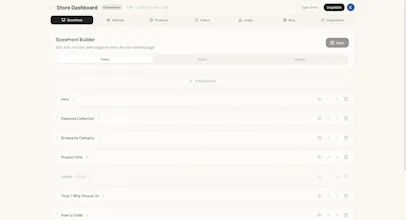 SitesPlaced gallery image