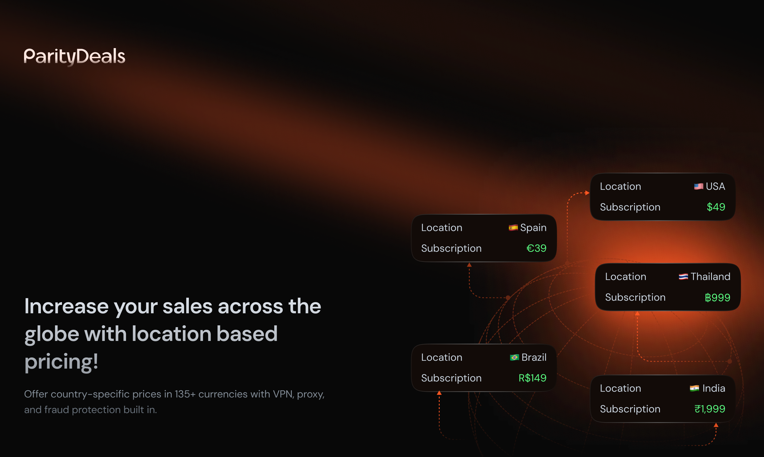 Paritydeals gallery image