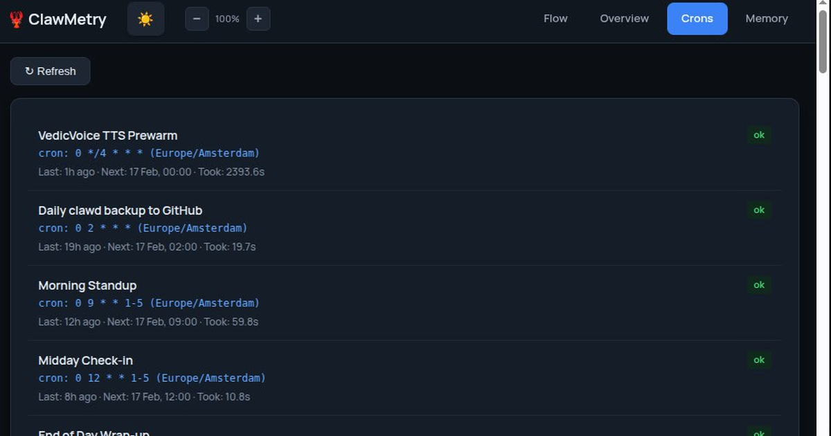 ClawMetry for OpenClaw gallery image