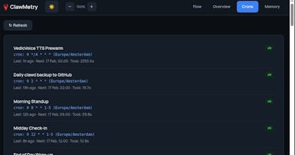 ClawMetry for OpenClaw gallery image