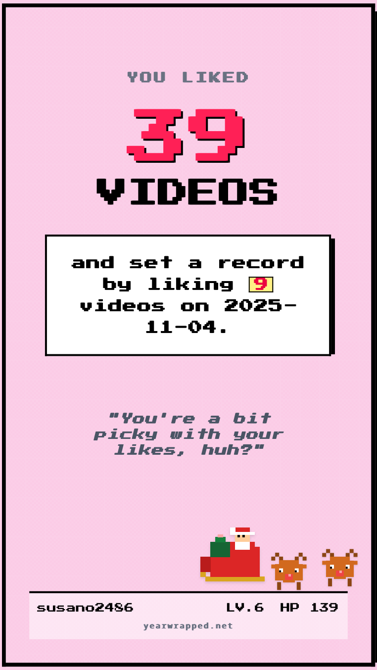 Year Wrapped gallery image