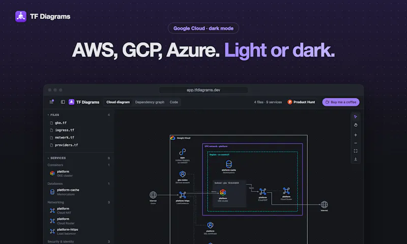 TF Diagrams screenshot 6