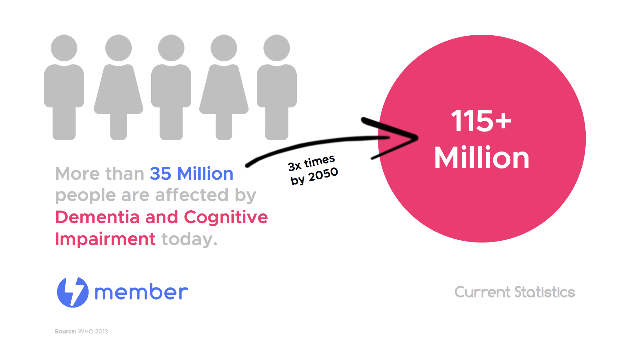 Member ⚡ gallery image