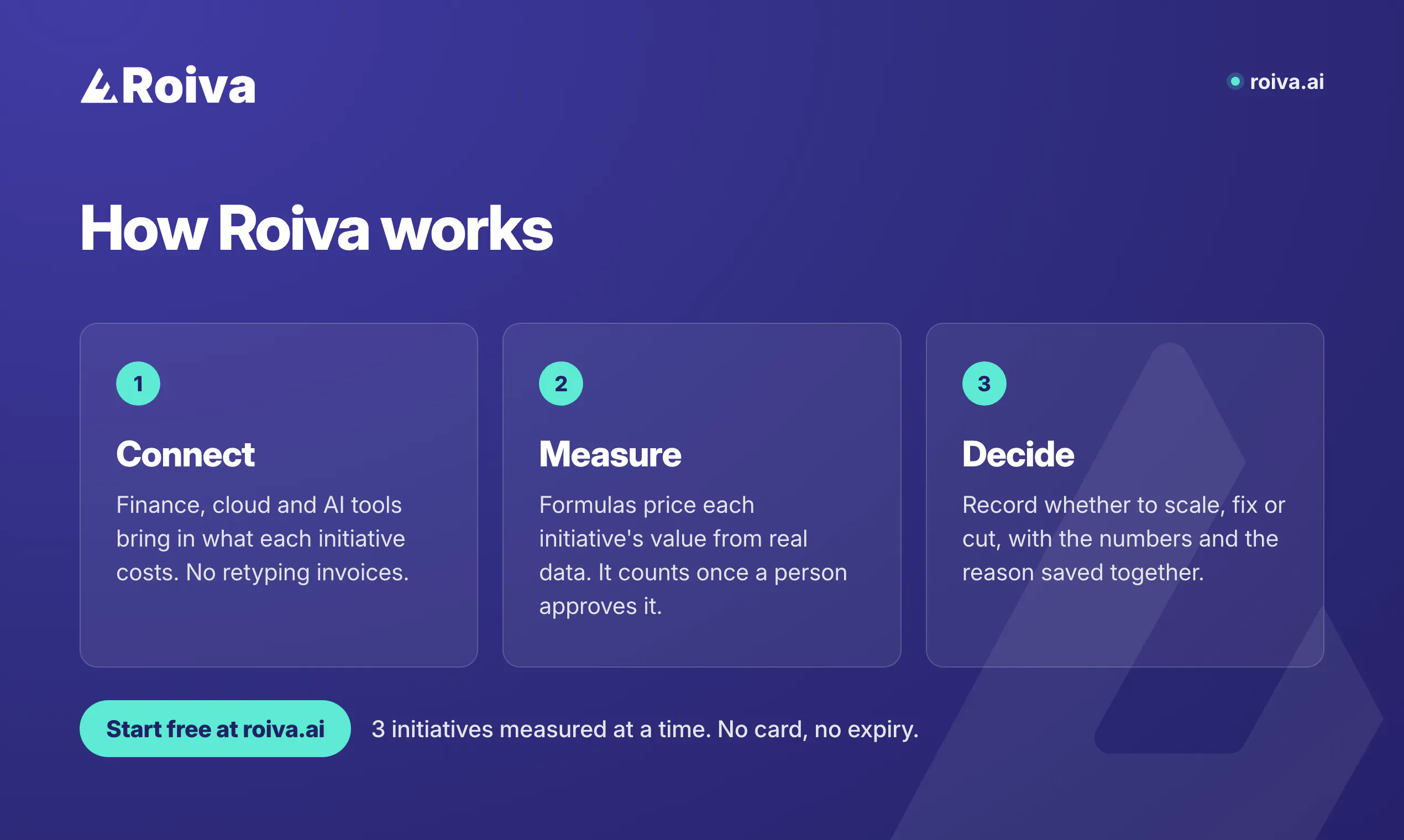 Roiva gallery image