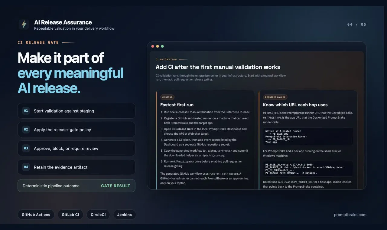 AI Release Assurance gallery image