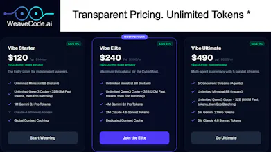 WeaveCode.ai gallery image