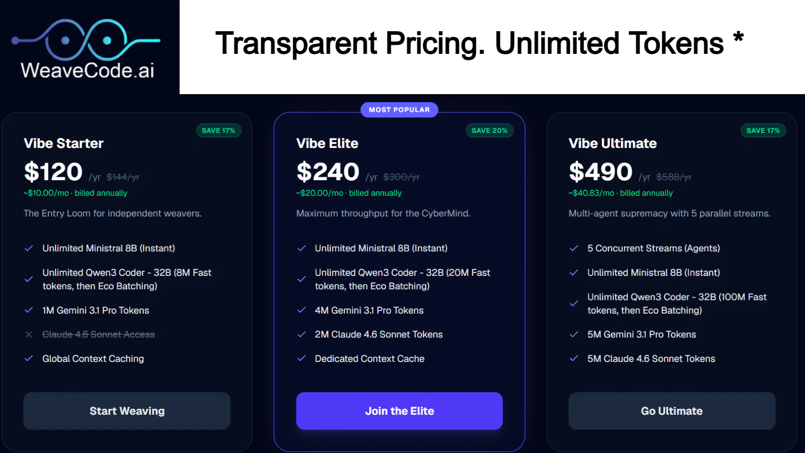 WeaveCode.ai screenshot 5