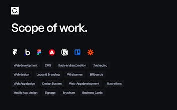 Compact gallery image