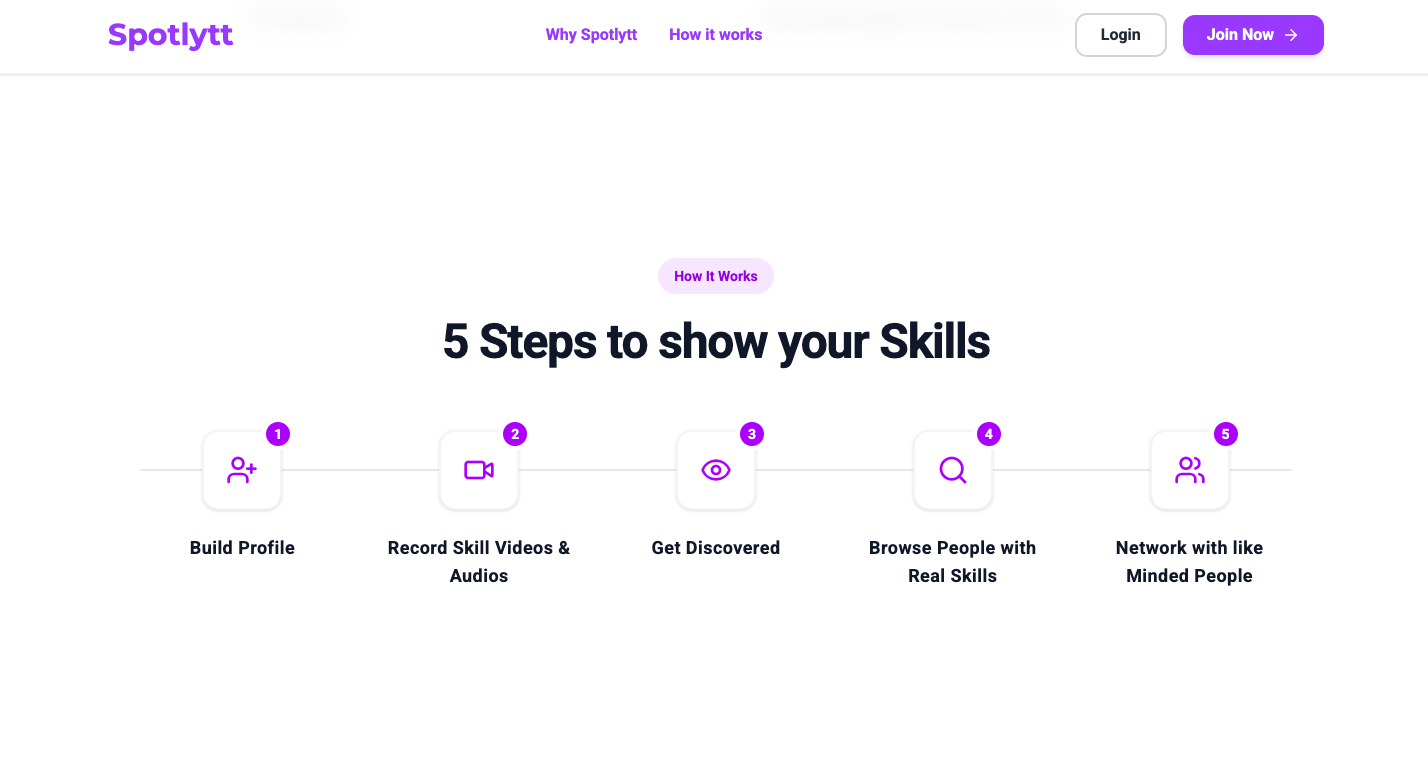 Spotlytt - Screenshot 4 showing product features and functionality