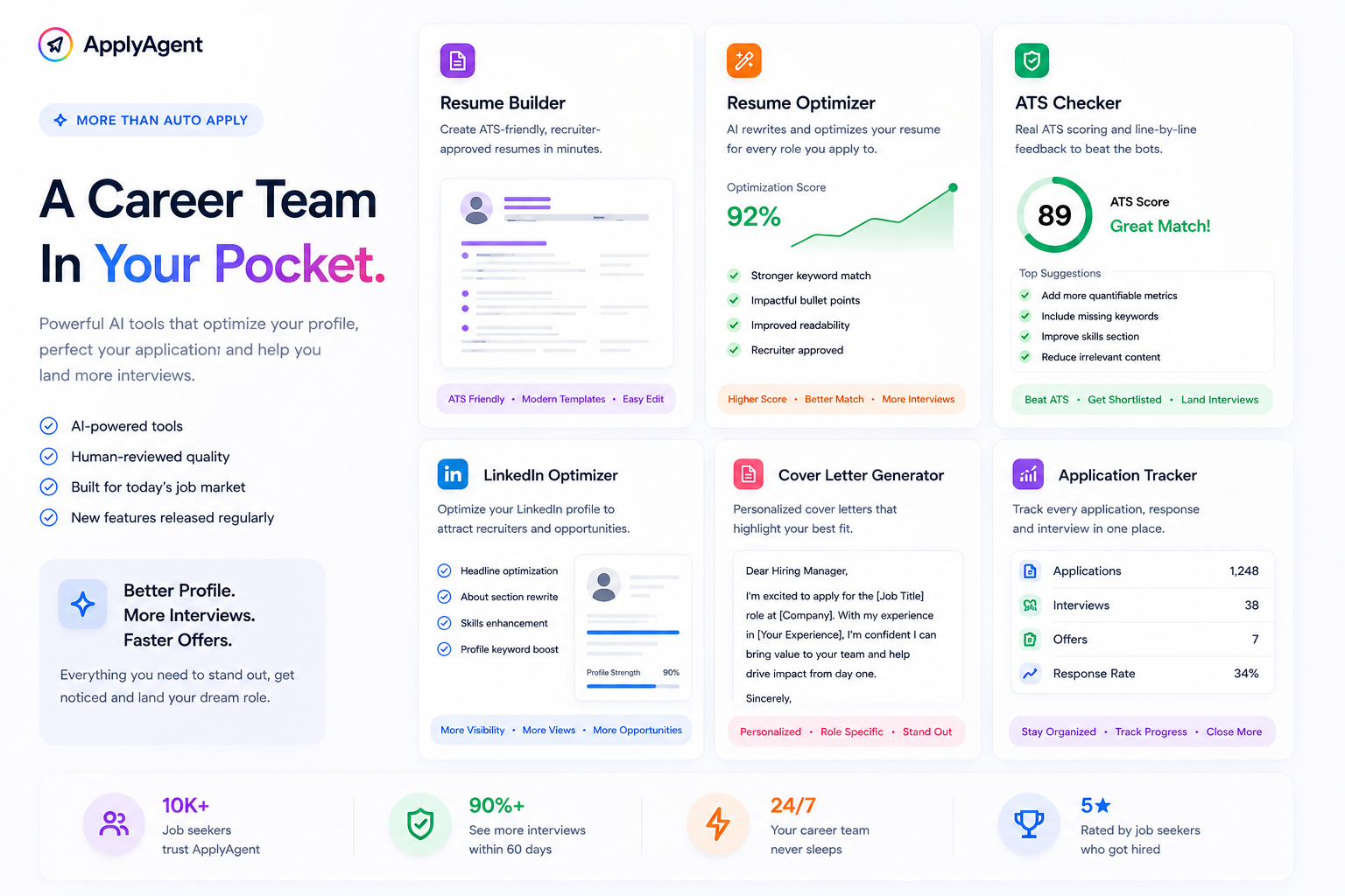 ApplyAgent gallery image