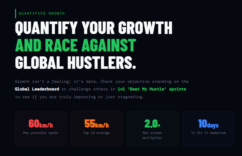 Hustle Racer gallery image