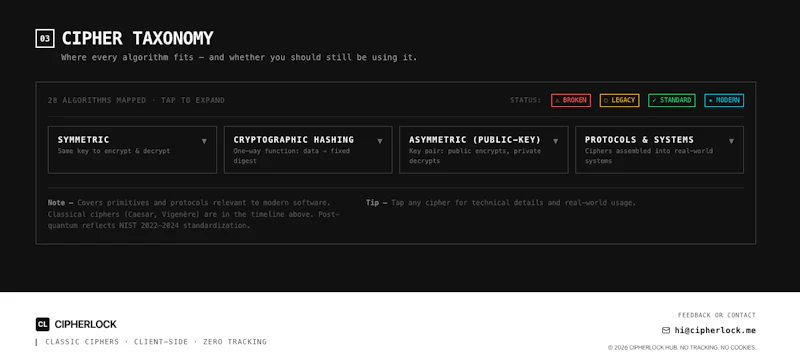 CipherLock screenshot 8