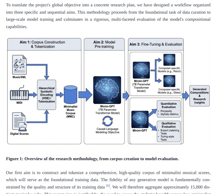 PROPOSIA gallery image