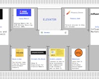 Newsletter Virtual Mall media 3
