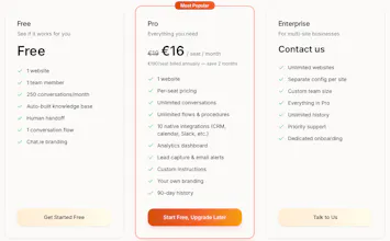 Chat.ie gallery image
