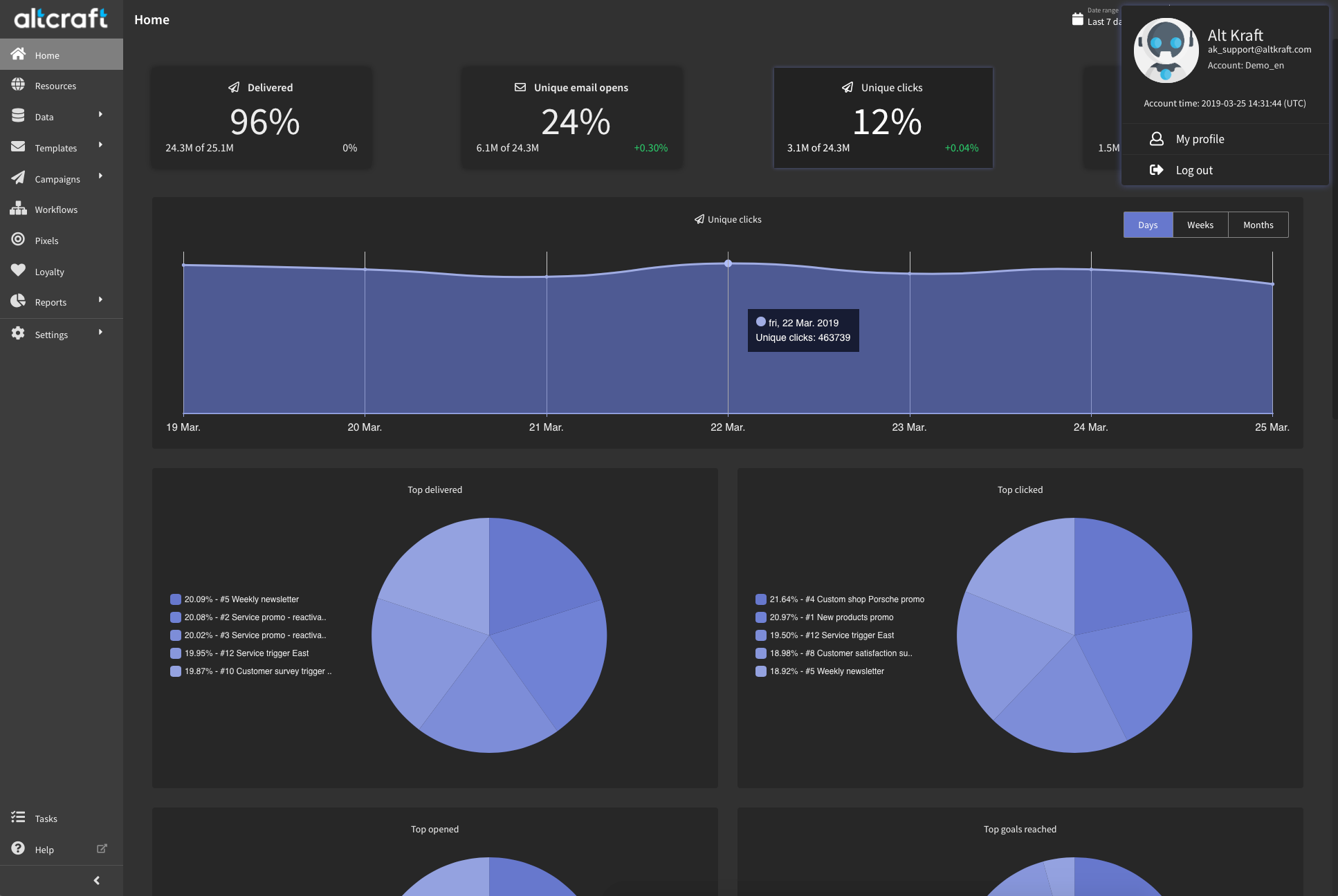 Altcraft Platform gallery image