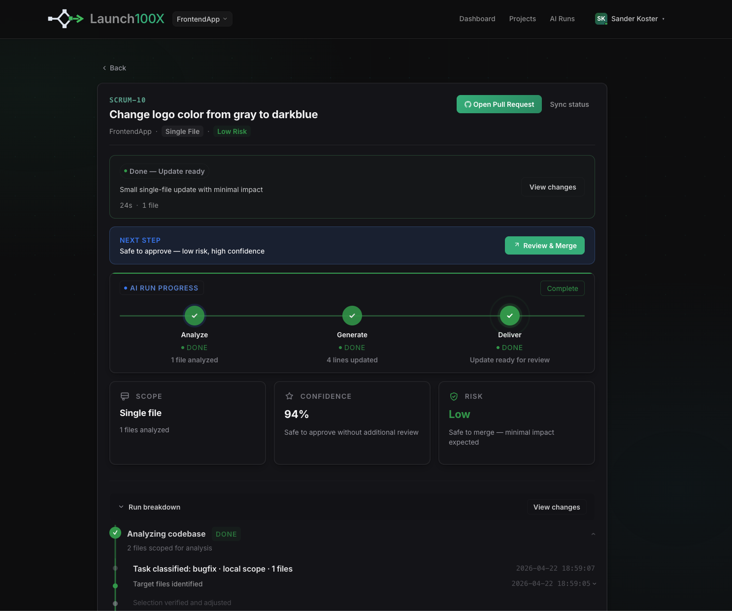 Launch100X gallery image