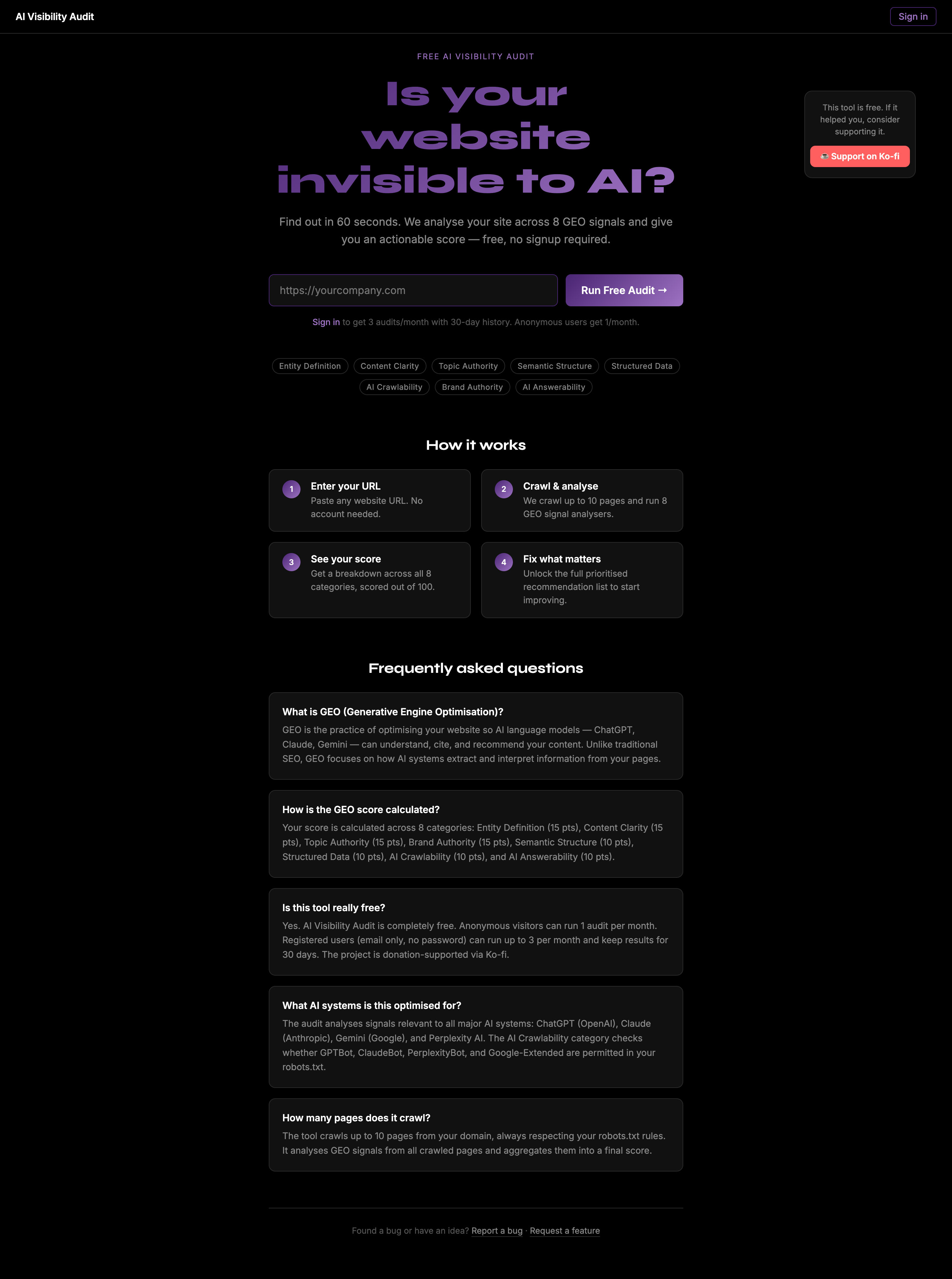 AI Visibility Audit gallery image