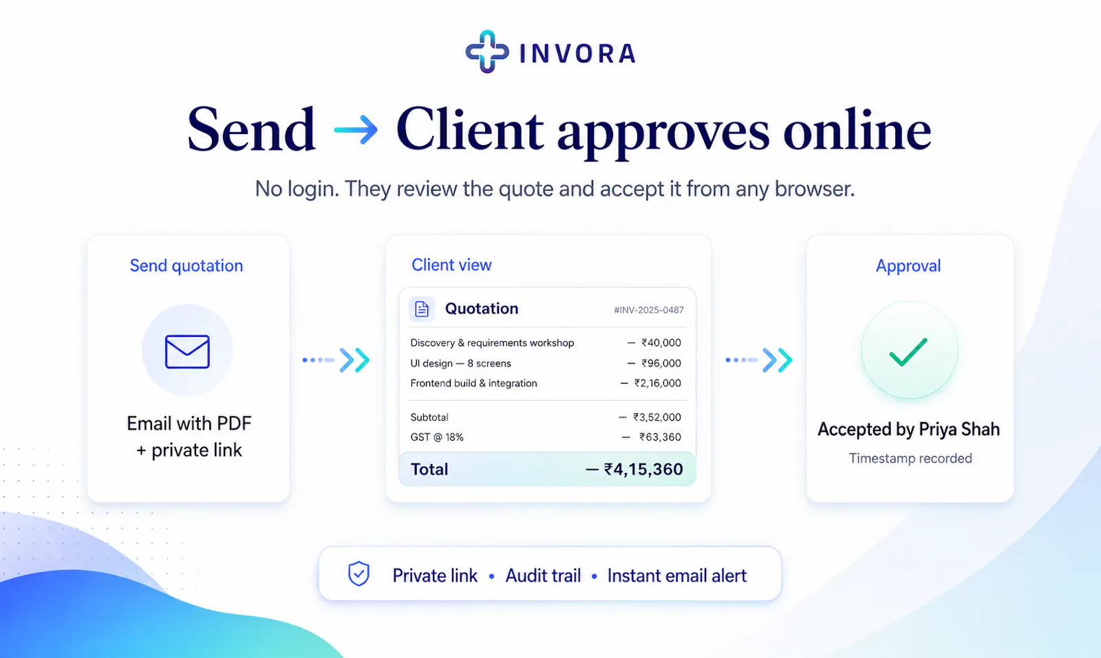 Invora screenshot 4