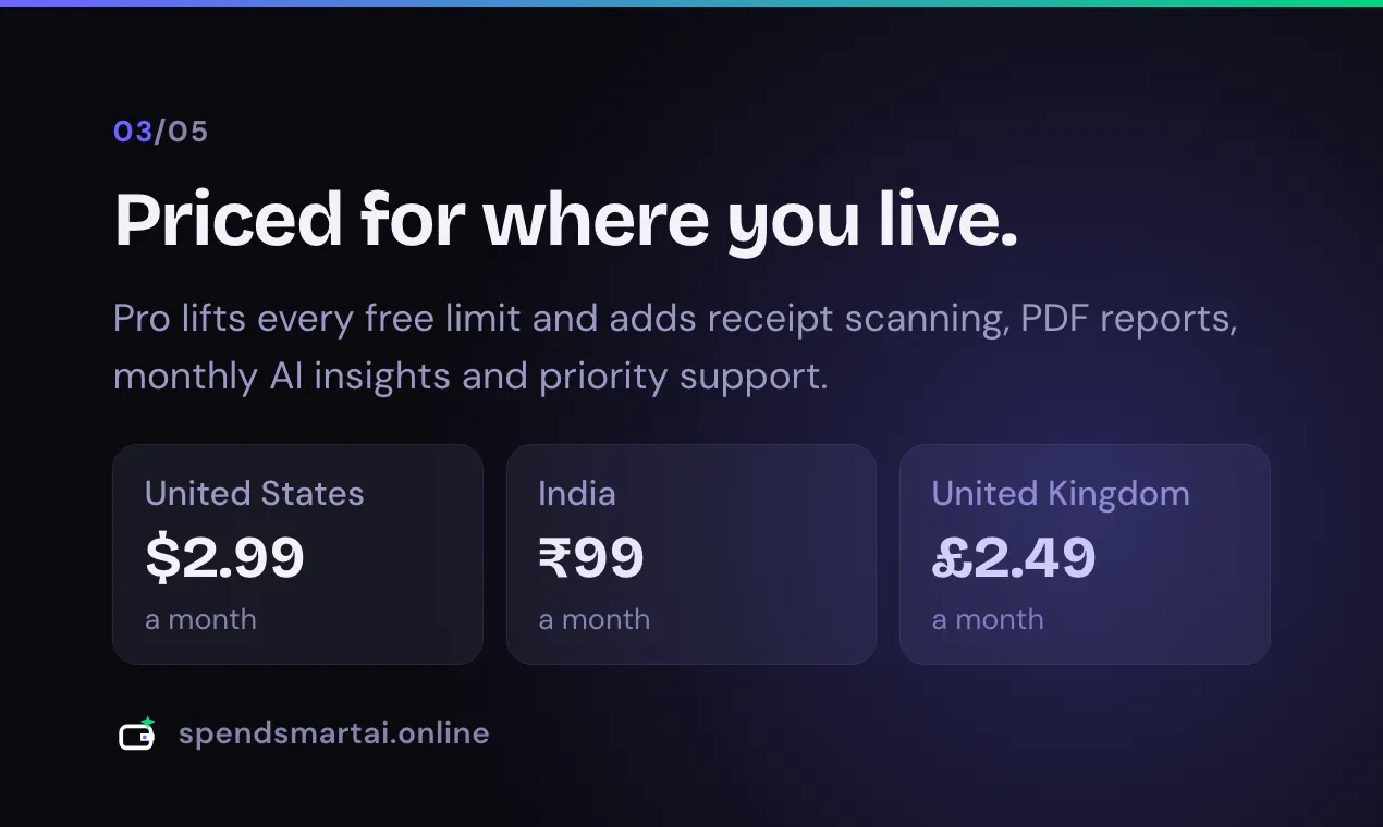 SpendSmart AI 截图 4