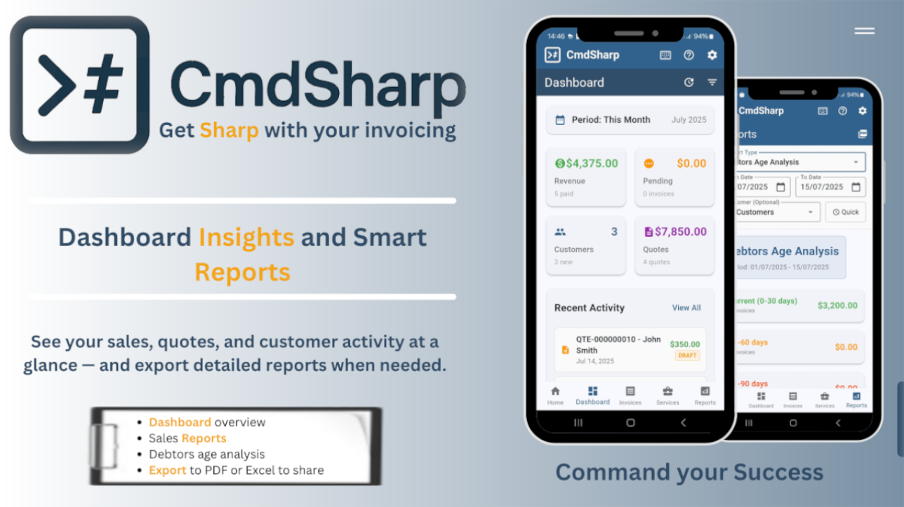 CMDSHARP media 4