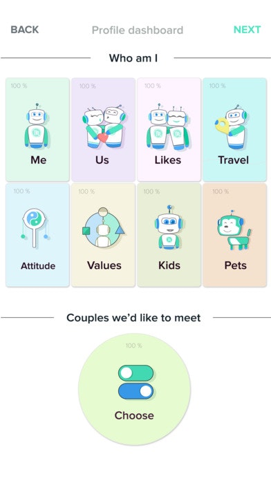 Milofy gallery image