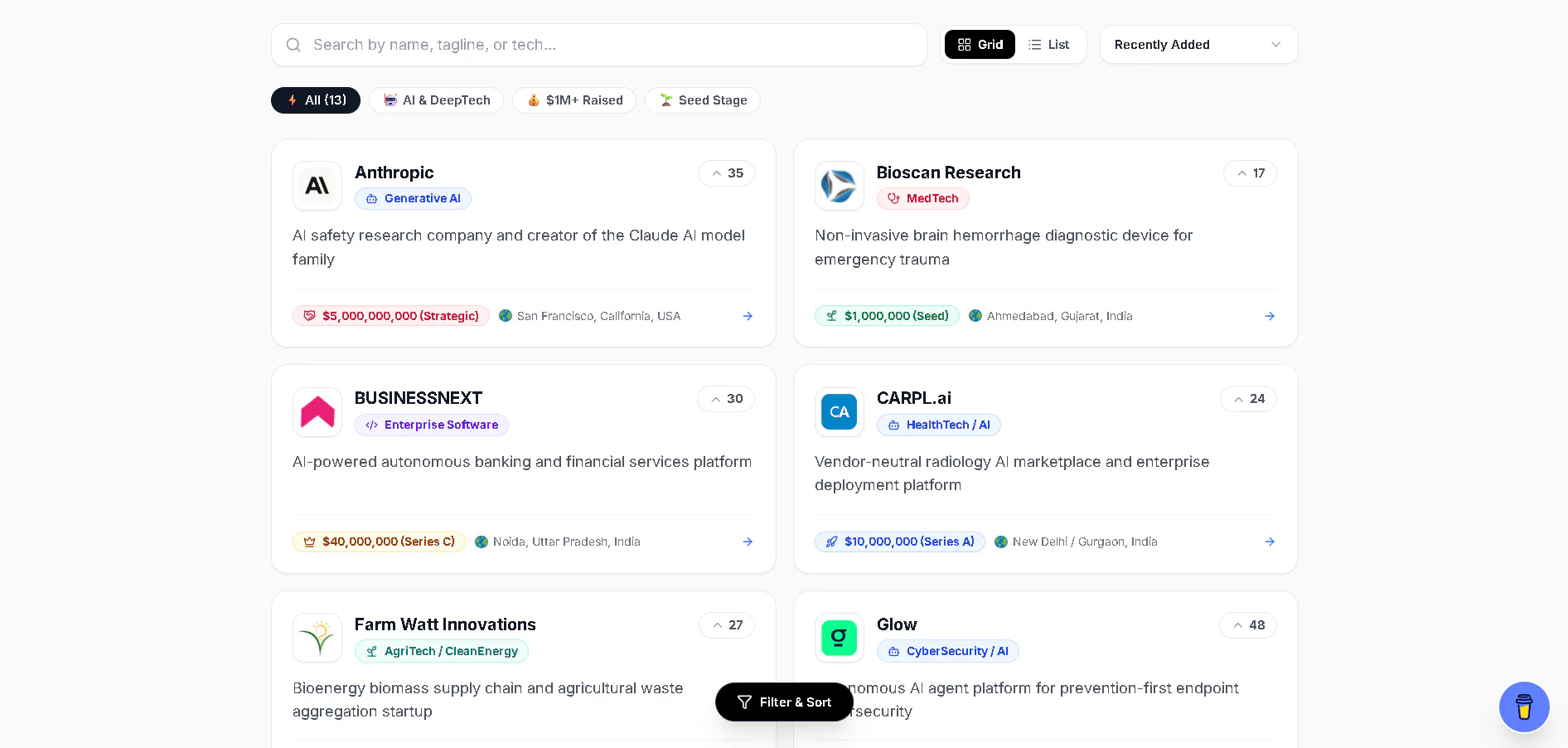 Startups Cult gallery image