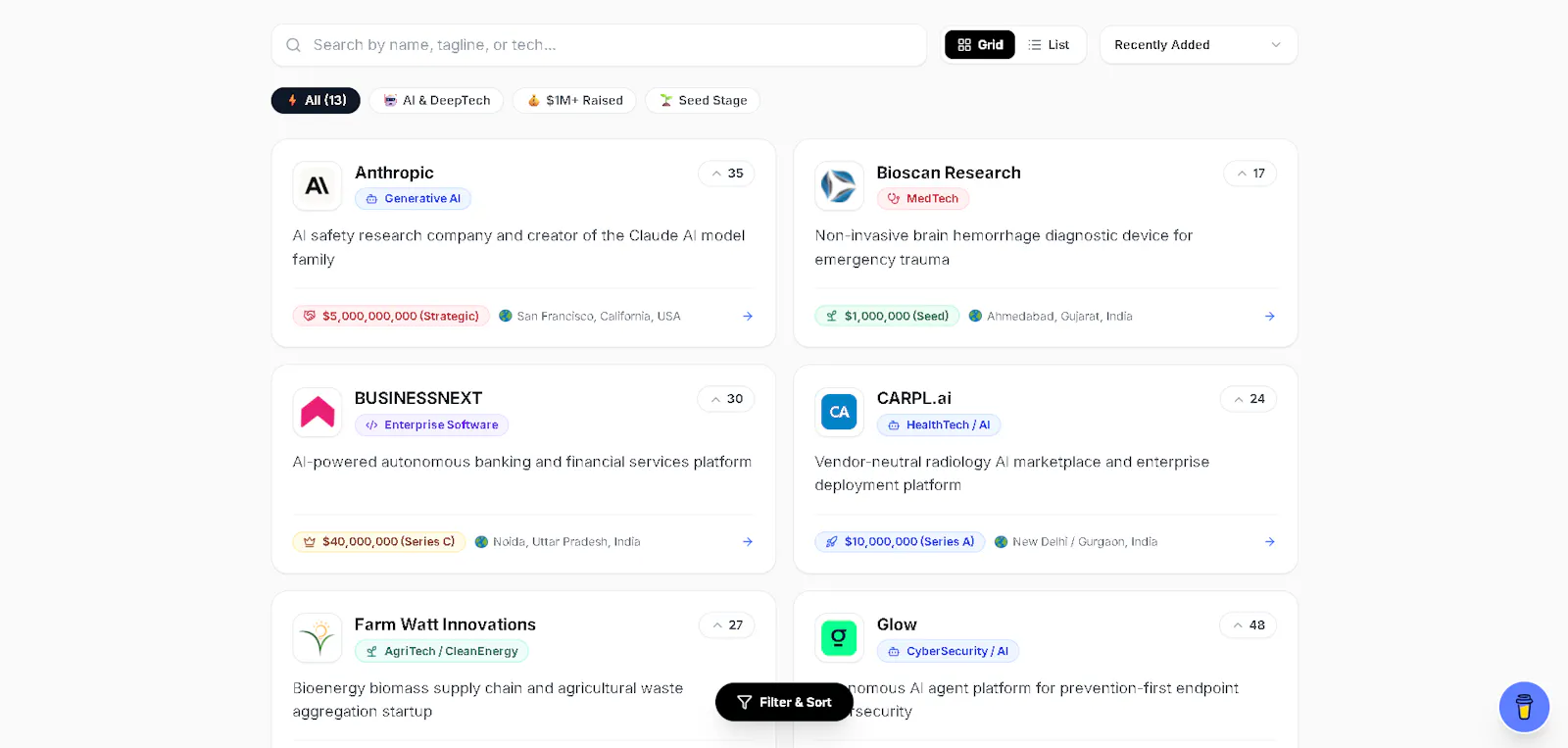 Startups Cult screenshot 2