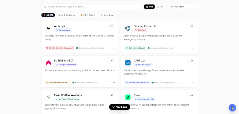 Startups Cult screenshot 2