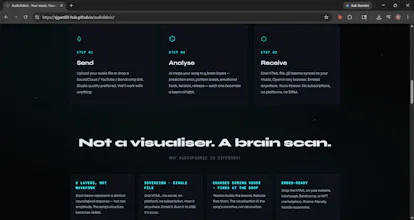 AudioFabric Your music Visualised. In 3D gallery image