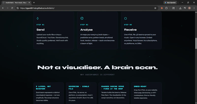 AudioFabric Your music Visualised. In 3D screenshot 5