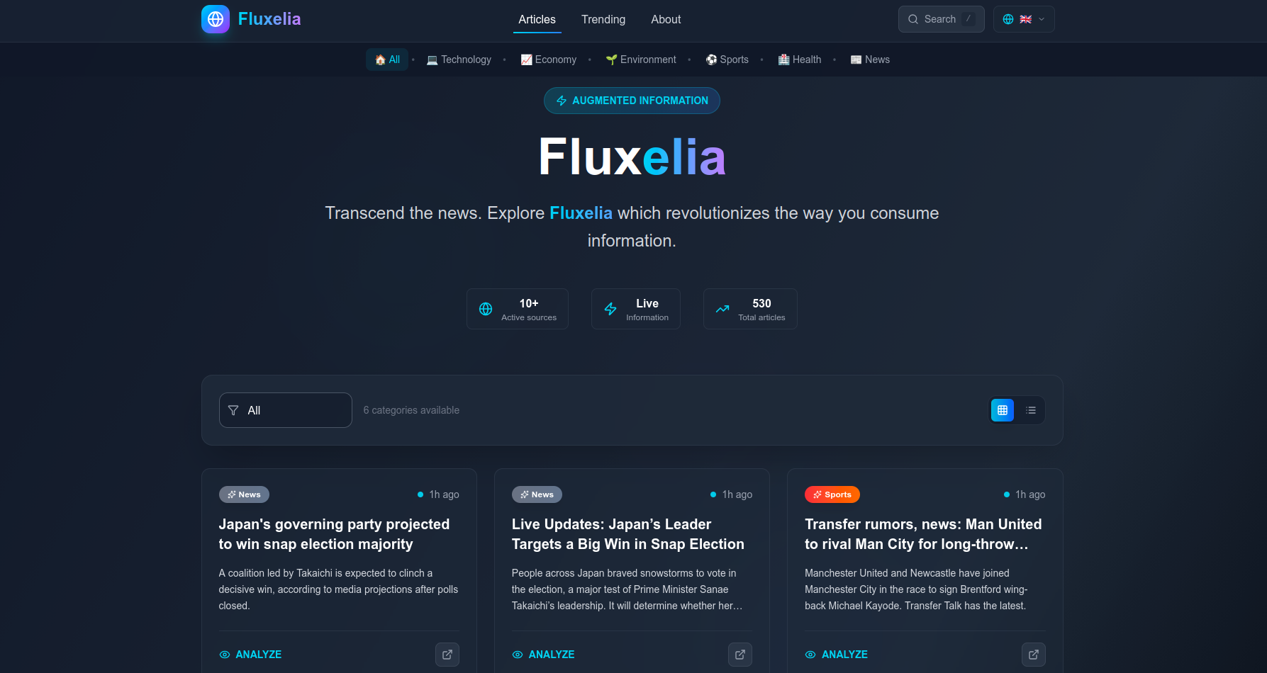 Fluxelia gallery image