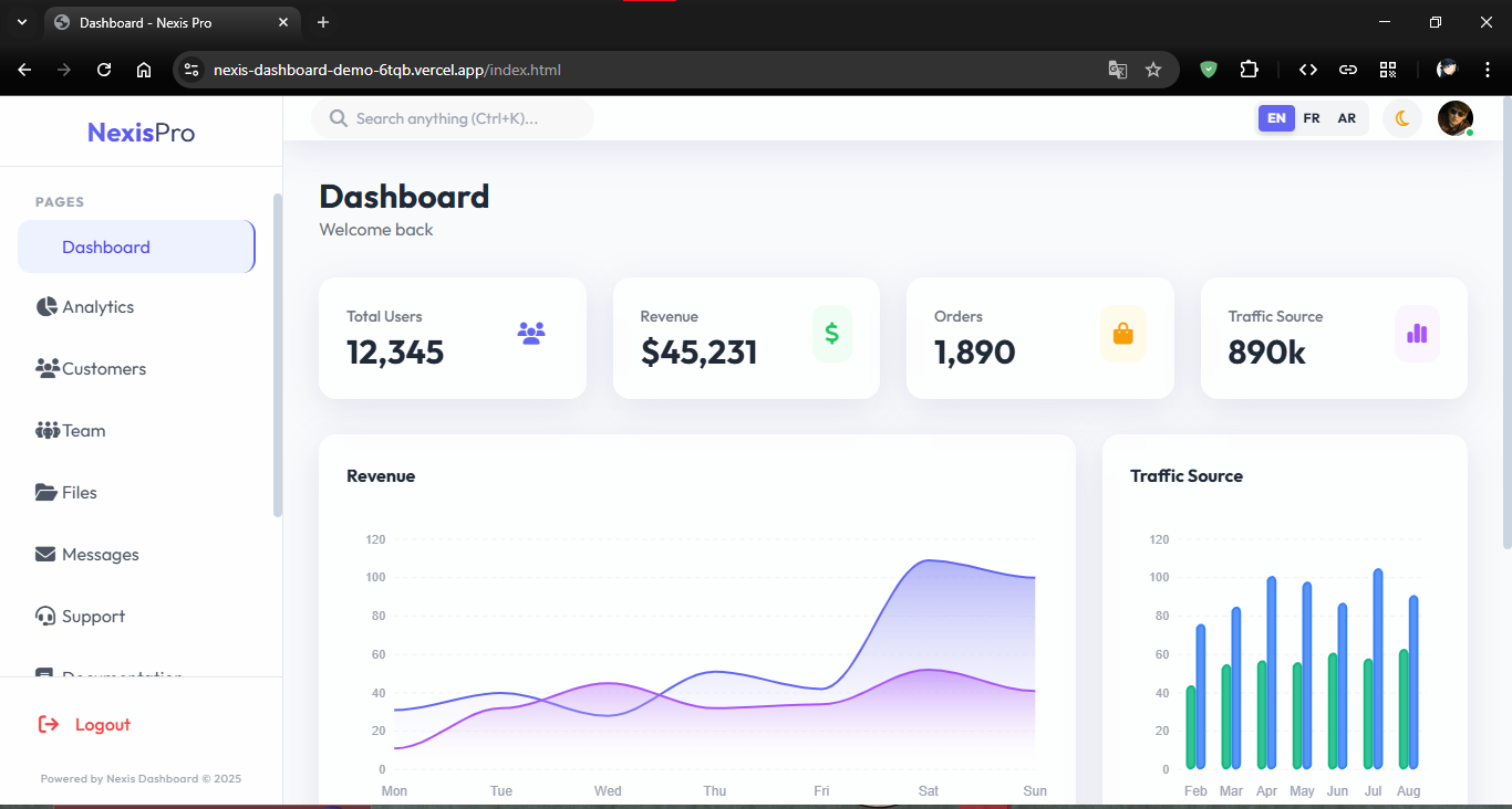 Nexis Admin Dashboard gallery image