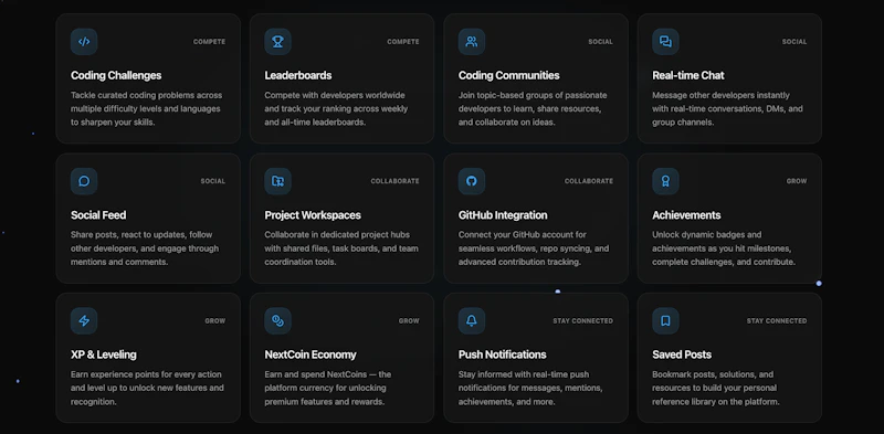 Axera screenshot 3