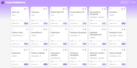 Food Additive Catalog gallery image